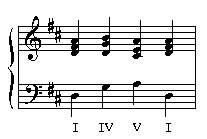 arpeggiation1 (1K)